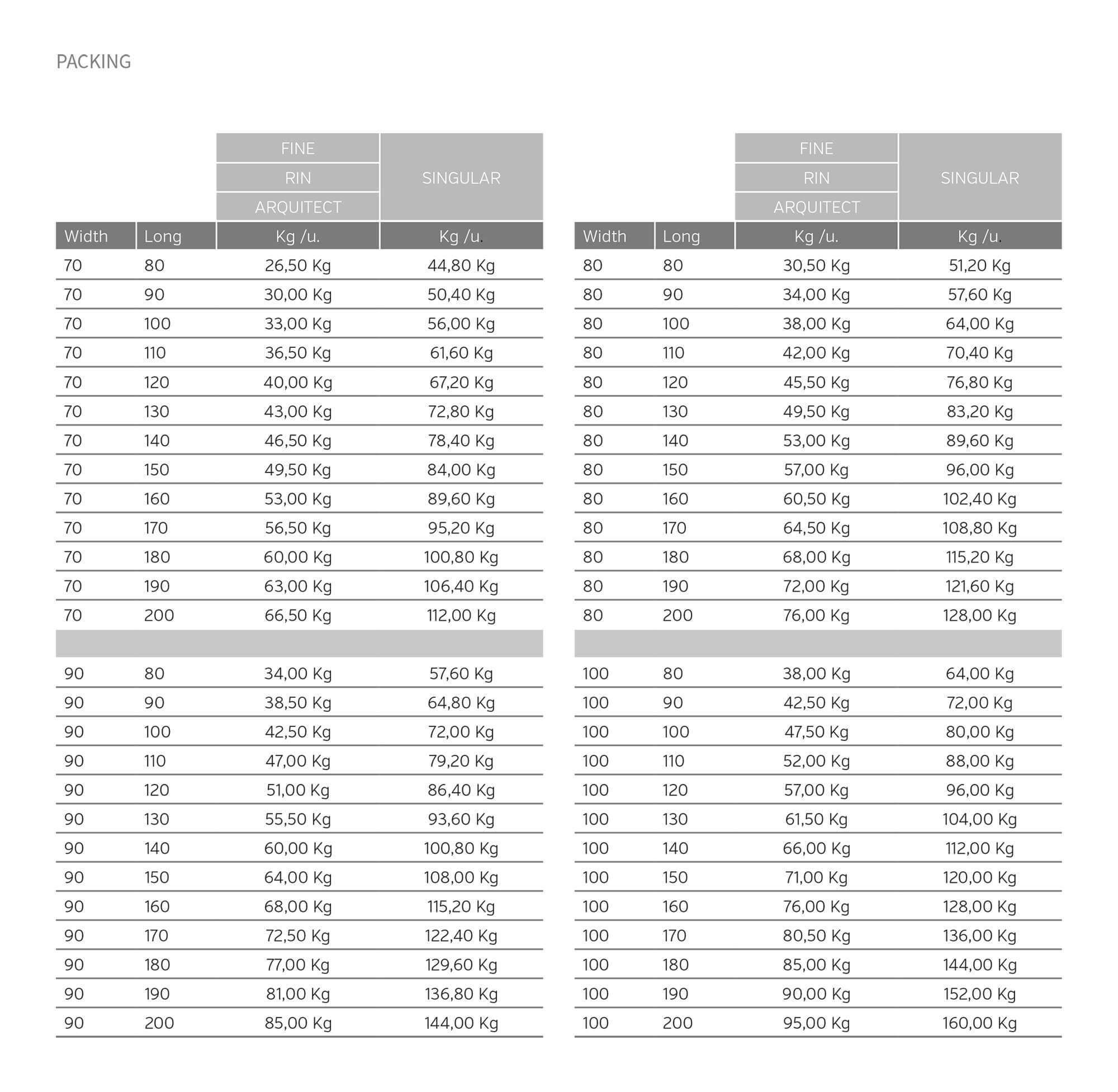 onarea packing - ARQUITECT